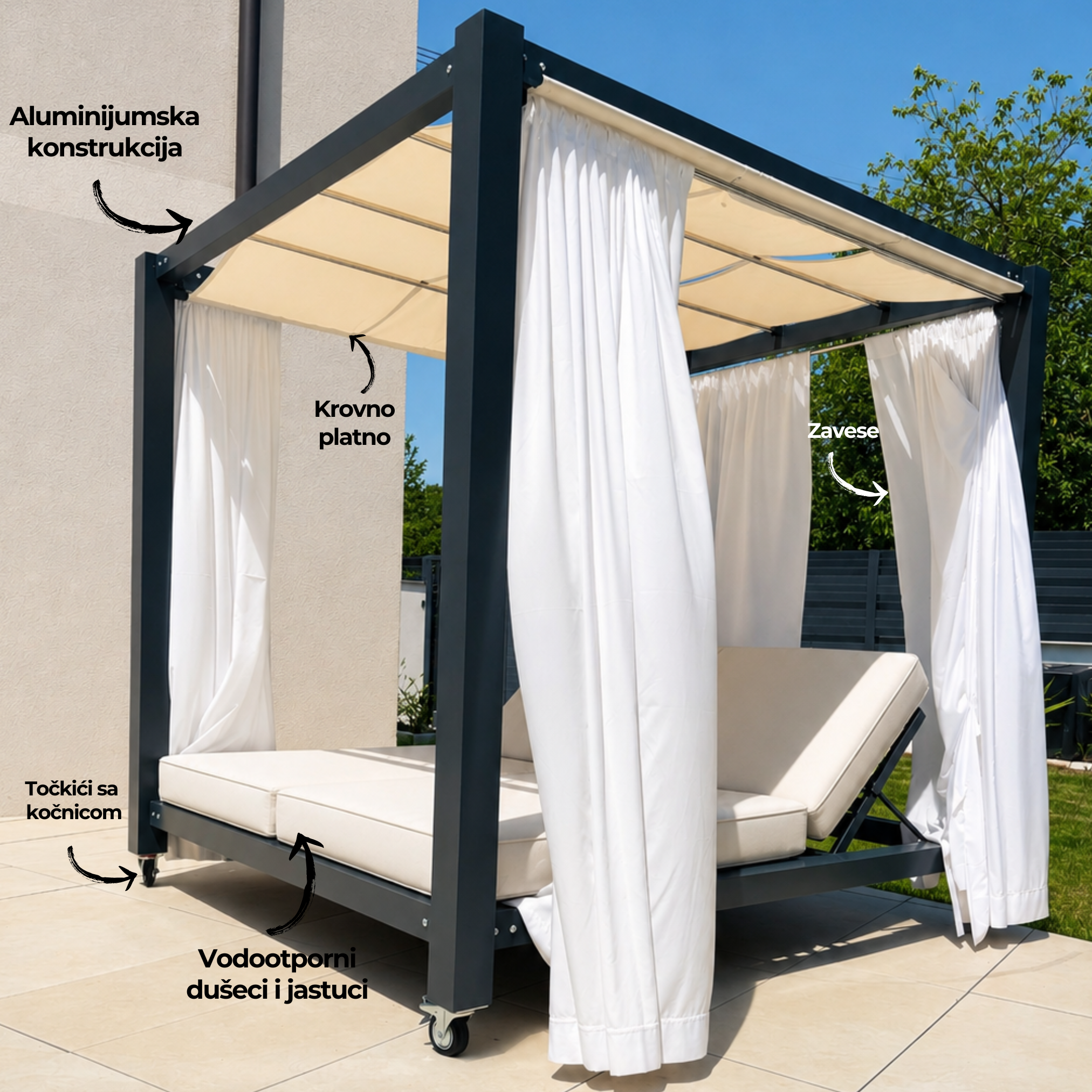 Aluminijumski baldahin Dolce Mare